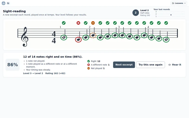 The sight-reading trainer: a short excerpt on the staff, each note marked right or wrong.